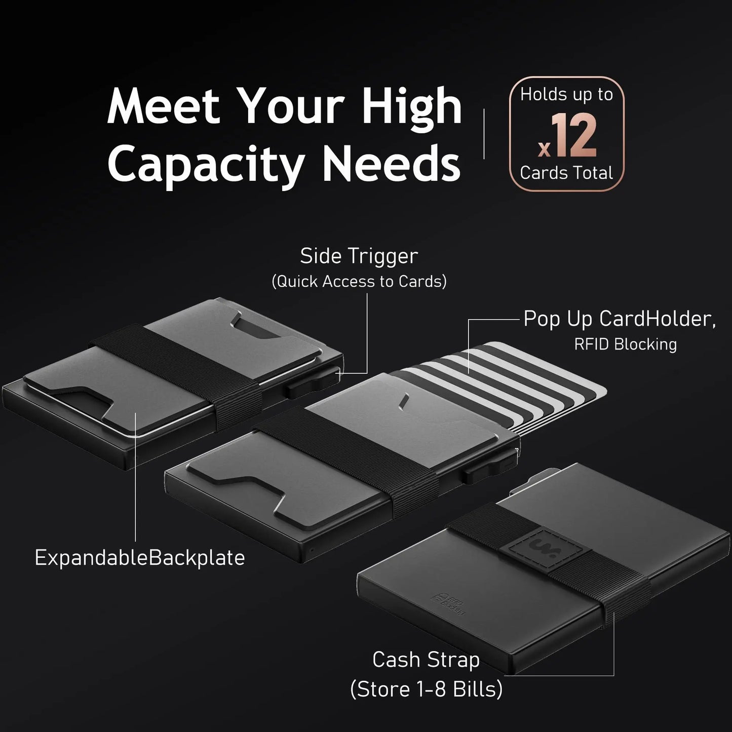 Slim Wallet, RFID Blocking, Metal Pop Up Wallet with Cash Band
